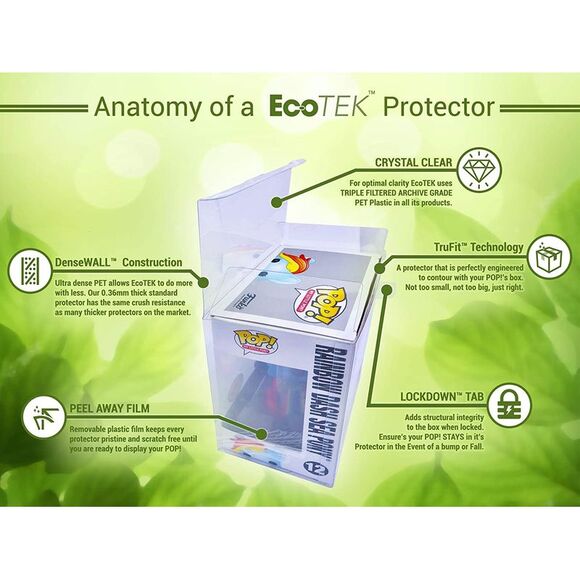 Flavor Flav (Public Enemy) Funko Pop! Rocks w/Ecotek Protective Case - Picture 4 of 4